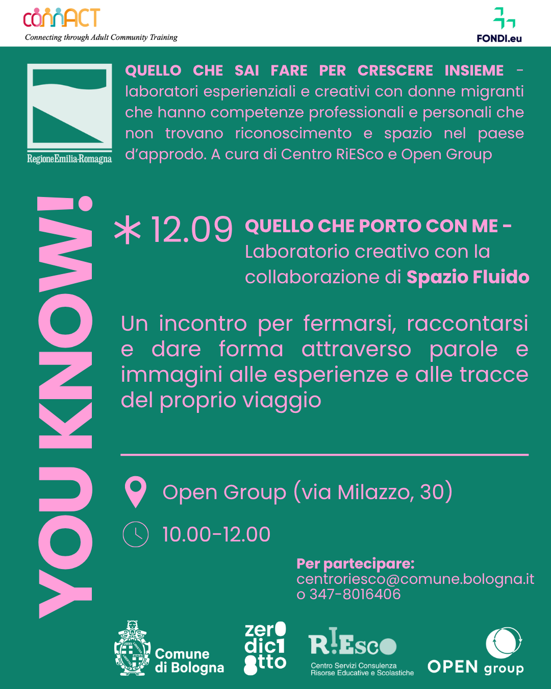 YOU KNOW - loc Quello che porto